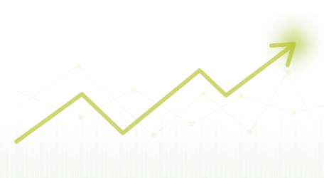 Performance chart